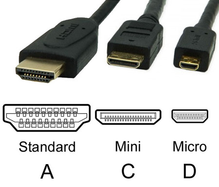 cable hdmi para tv